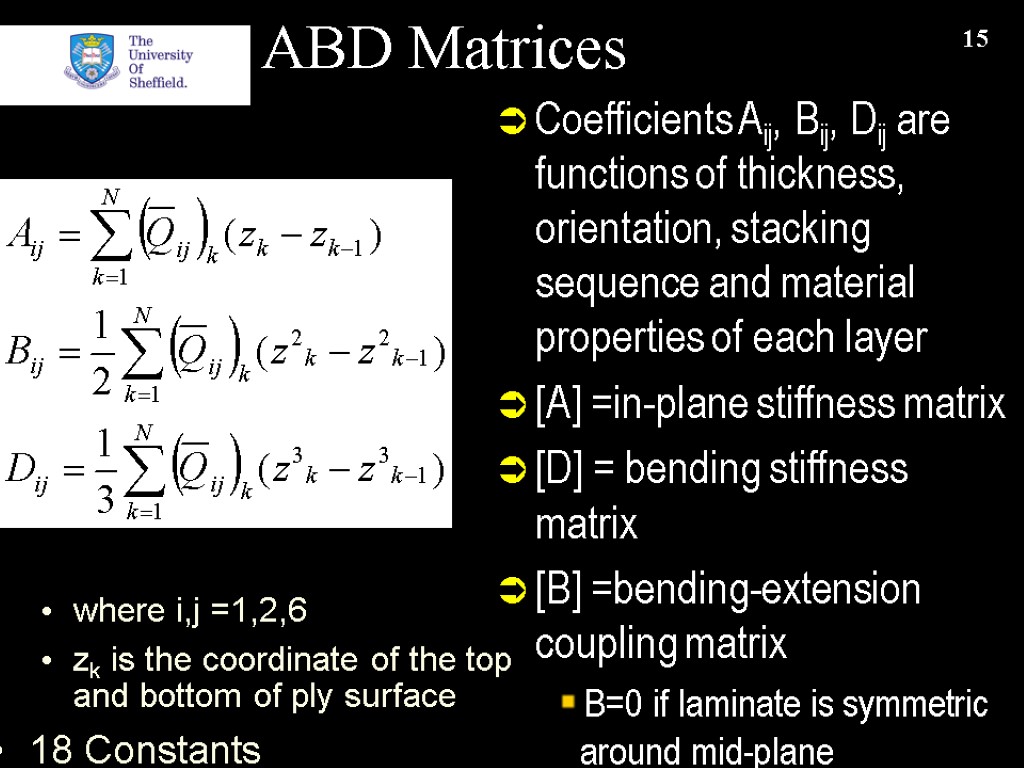 15 ABD Matrices where i,j =1,2,6 zk is the coordinate of the top and